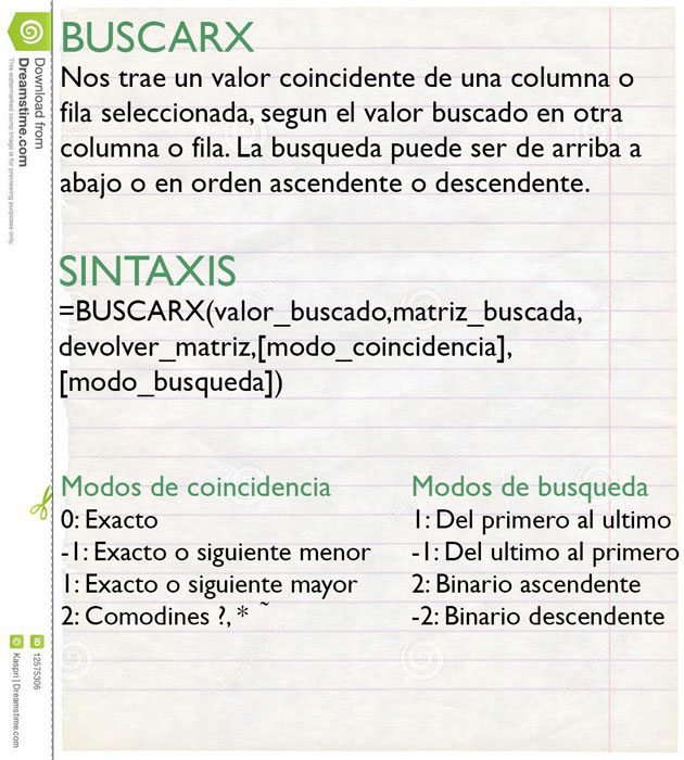 buscarx sintaxis