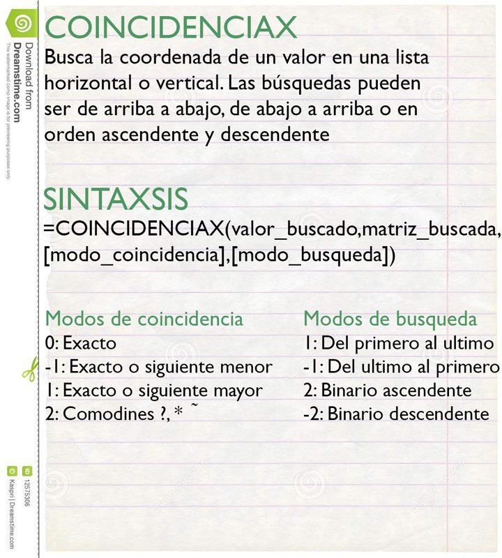 Coincidenciax Igual Que Coincidir Pero Con El Factor X Excel Cute