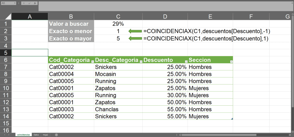 coincidenciax buscar rangos numeros