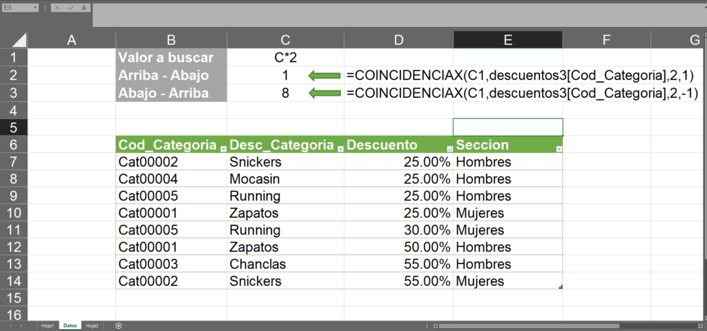 coincidenciax buscar abajo arriba