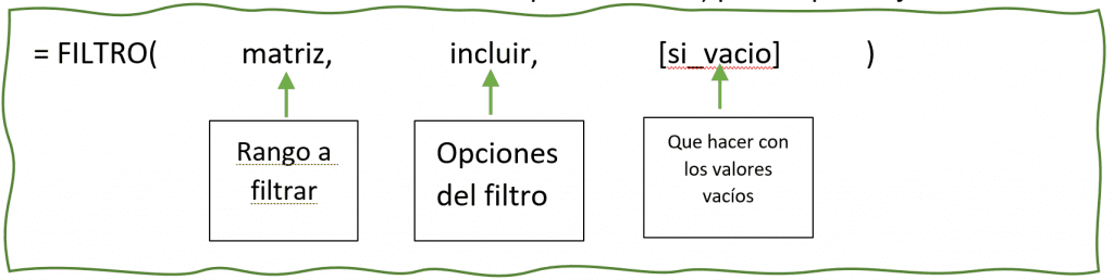 Funciòn filtro Excel 365 explicaciòn